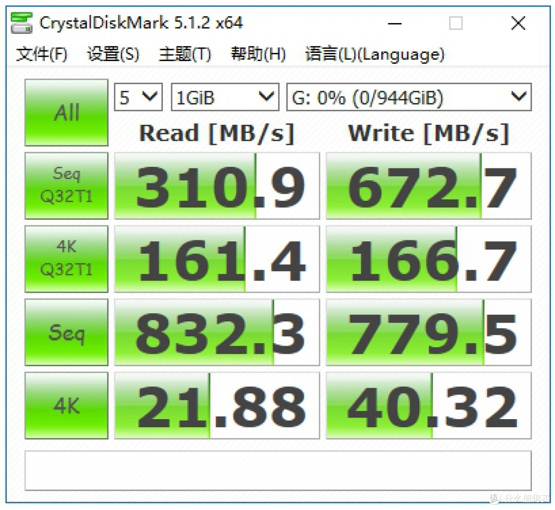 全网首拆！读1000MB/s，写900MB/s，内部玄机原来是这样：Netac 朗科 Z5 1TB 移动SSD 拆解详测