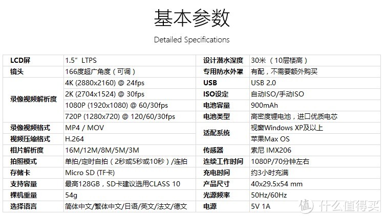 SJCAM M20 山狗 运动相机 入手开箱