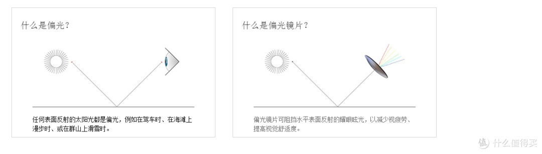 心水的眼镜:Ray-Ban 雷朋 3025 112/4L 太阳镜(真人秀上镜)