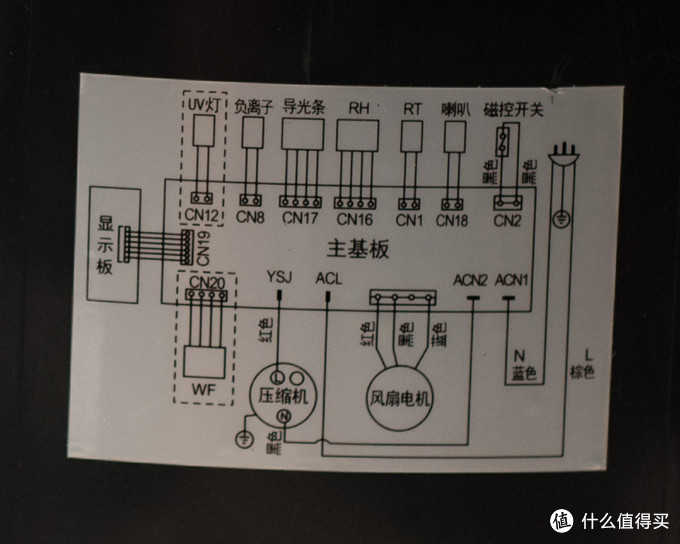 对抗潮湿大作战