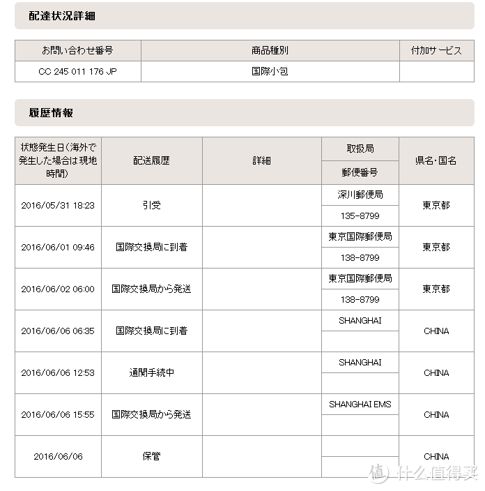 #原创新人#IPSA品牌控：IPSA限定流金水晒单+官网购买攻略