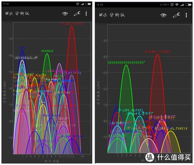 深度评测：必联AC1200U双频千兆路由器上手试玩