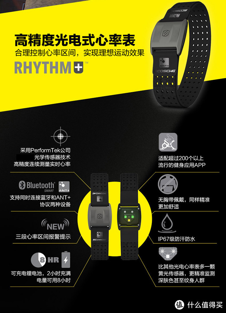 SUUNTO 颂拓 AMBIT3 RUN 运动手表 和 SCOSCHE Rhythm+心率带 开箱及与 AMBIT2 简单对比