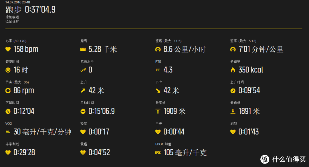 SUUNTO 颂拓 AMBIT3 RUN 运动手表 和 SCOSCHE Rhythm+心率带 开箱及与 AMBIT2 简单对比