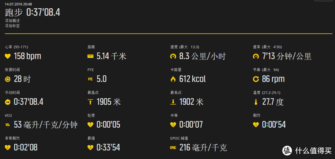 SUUNTO 颂拓 AMBIT3 RUN 运动手表 和 SCOSCHE Rhythm+心率带 开箱及与 AMBIT2 简单对比