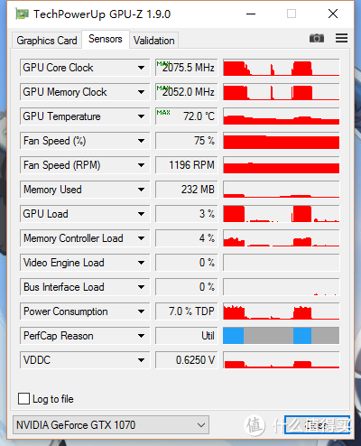 【这是测评】#我的显卡# 核爆危险！GTX1070的对决！映众超极冰龙VS技嘉G1