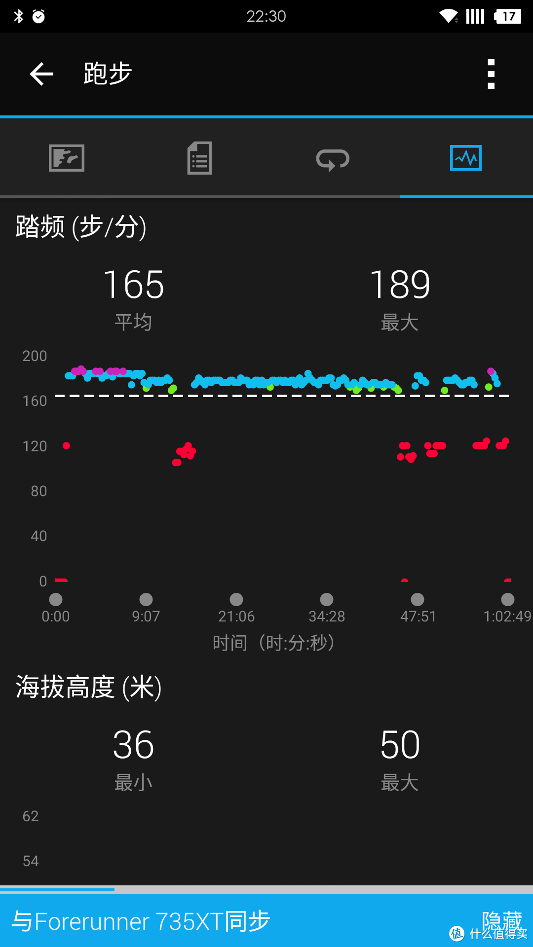 准运动员级手表，Garmin（佳明）Forerunner 735XT 铁三多功能运动表上手评测