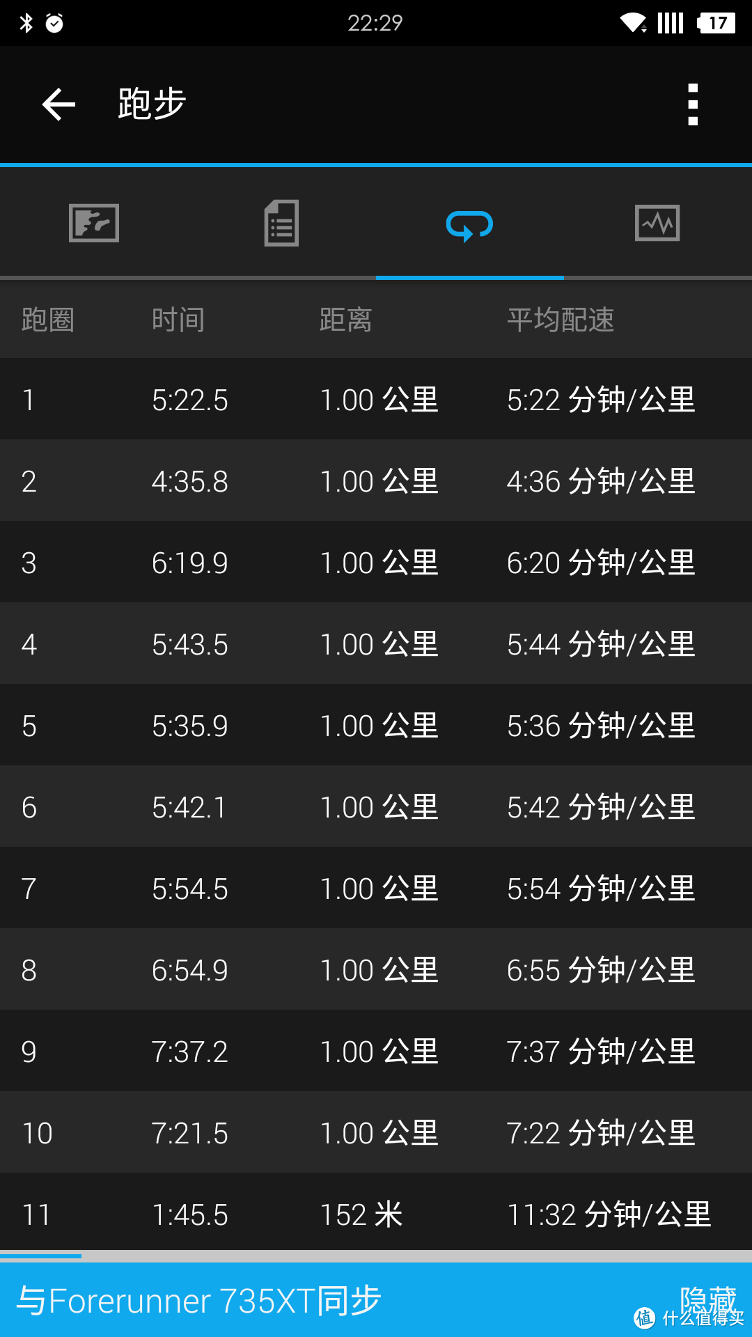 准运动员级手表，Garmin（佳明）Forerunner 735XT 铁三多功能运动表上手评测