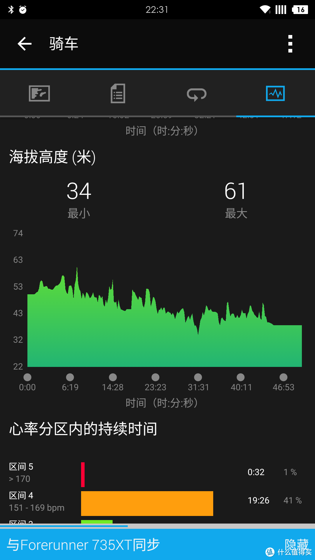 准运动员级手表,Garmin(佳明)Forerunner 735XT 铁三多功能运动表上手评测