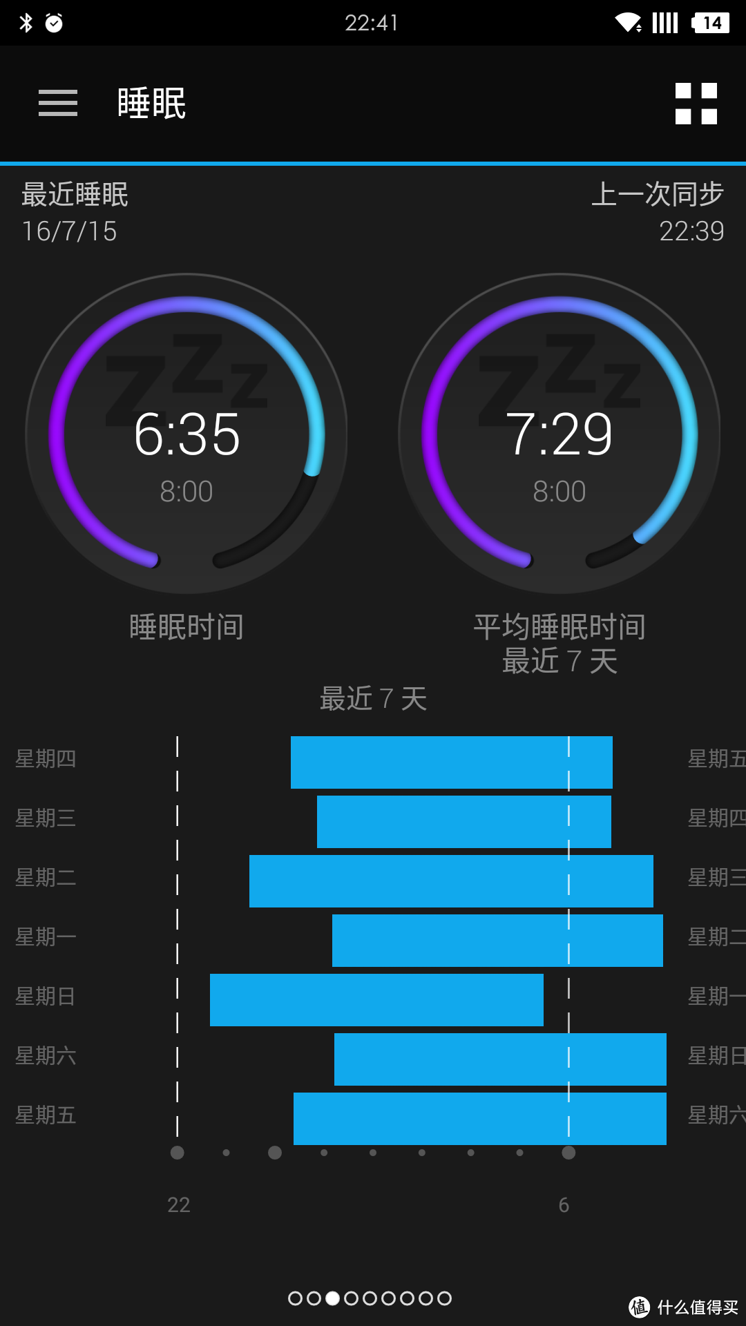 准运动员级手表，Garmin（佳明）Forerunner 735XT 铁三多功能运动表上手评测