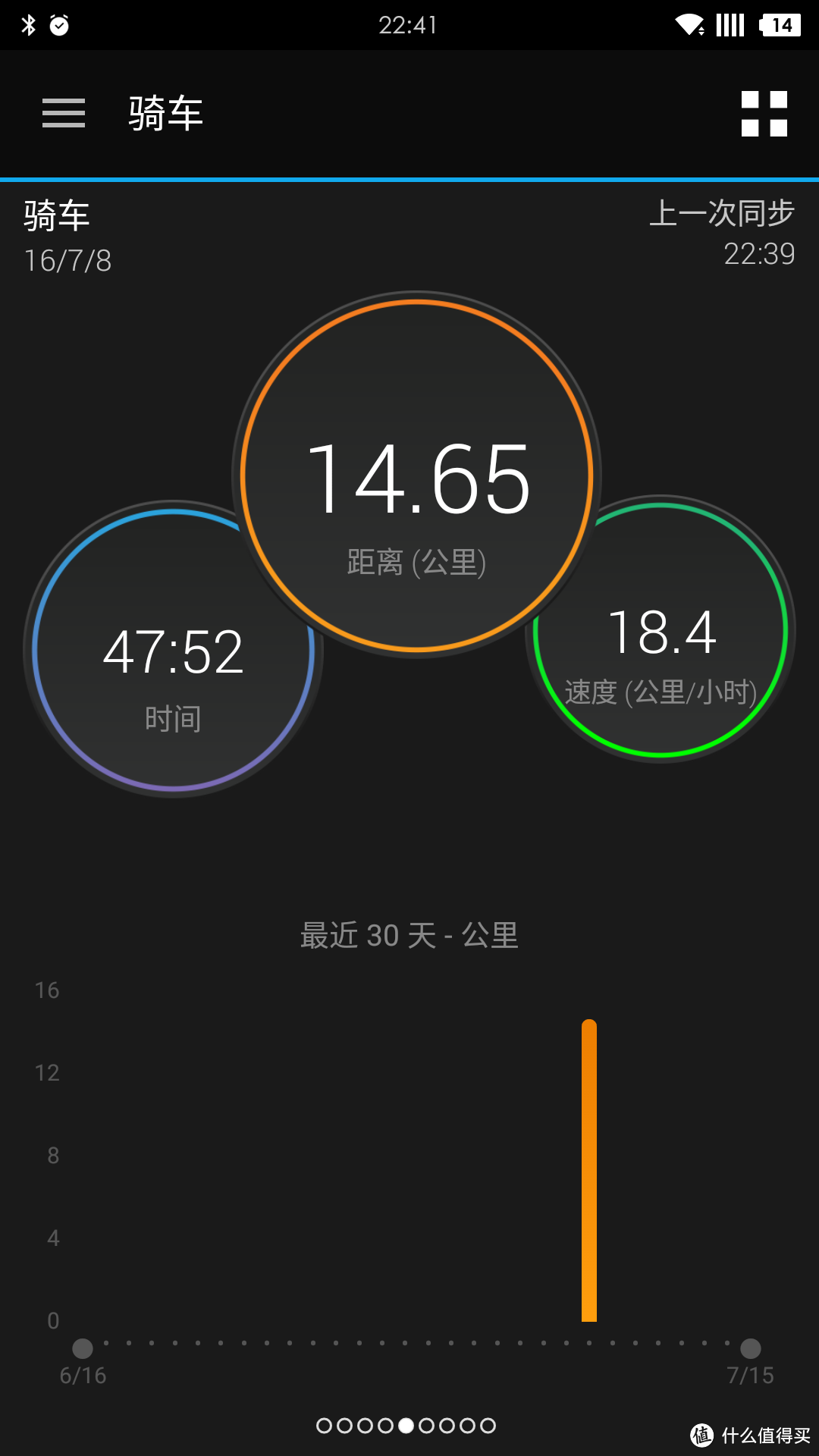 准运动员级手表，Garmin（佳明）Forerunner 735XT 铁三多功能运动表上手评测