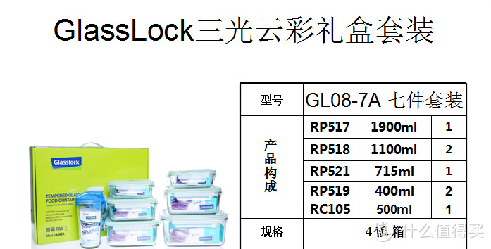 韩国 GLASSLOCK 三光云彩 GL08-7A 钢化玻璃保鲜盒七件套 晒单