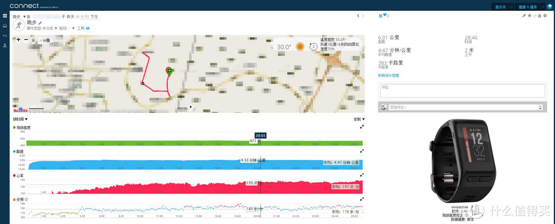 内外兼修的全天候手表——Garmin vivoactive HR 光学心率时尚GPS腕表评测