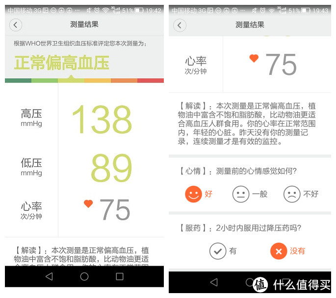 颜值高·易上手·超实用·全家满意的智能健康设备——米家iHealth血压计体验报告