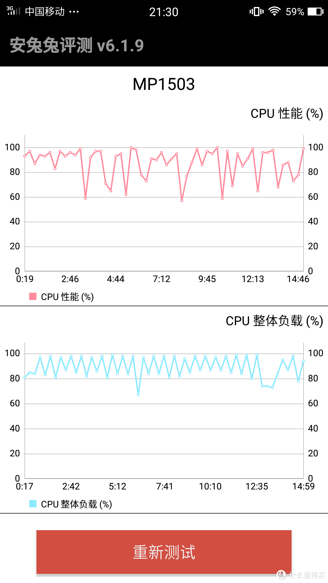 Meitu 美图M6 手机众测：你也可以做个又美又6哒 “照骗”！