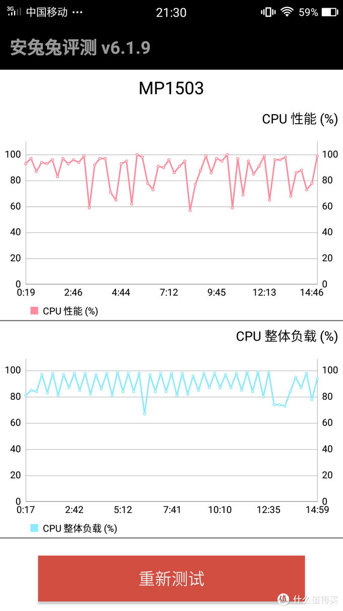 Meitu 美图M6 手机众测：你也可以做个又美又6哒 “照骗”！