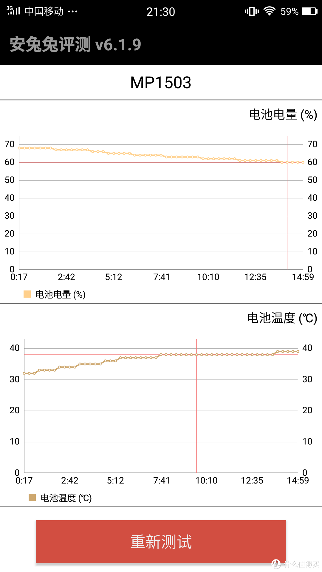 Meitu 美图M6 手机众测：你也可以做个又美又6哒 “照骗”！