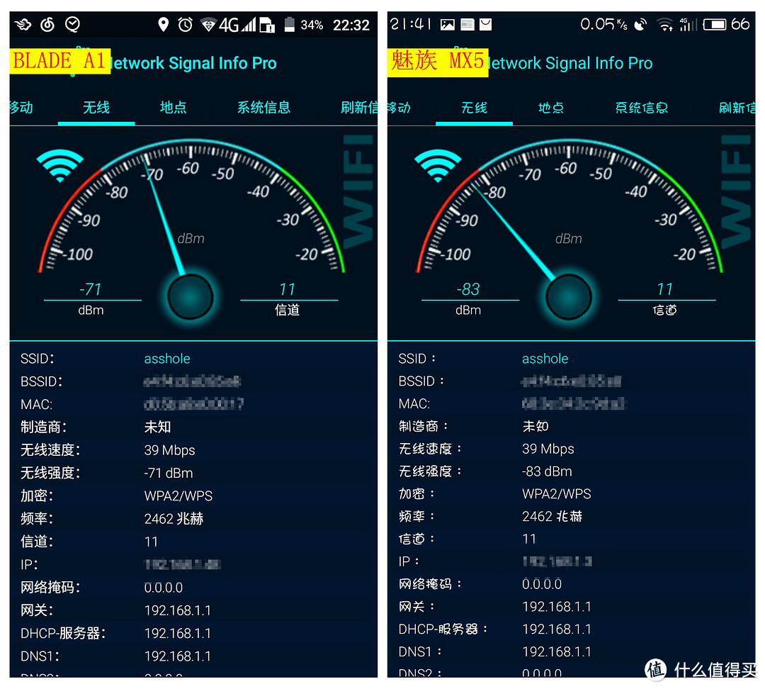 599就可以拥有指纹识别，值吗？——ZTE 中兴 BLADE A1 手机 评测