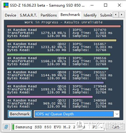 终于到手了 — SAMSUNG 三星 850EVO 250G M.2 固态硬盘