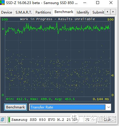 终于到手了 — SAMSUNG 三星 850EVO 250G M.2 固态硬盘