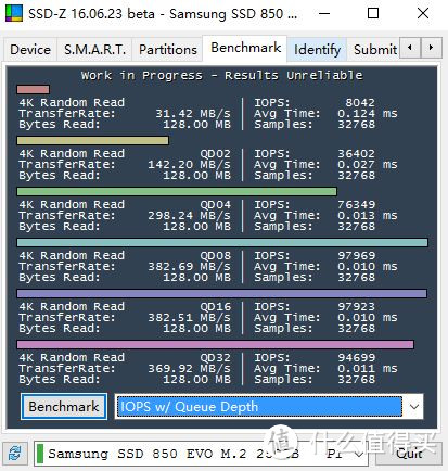 终于到手了 — SAMSUNG 三星 850EVO 250G M.2 固态硬盘