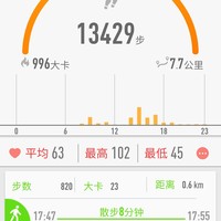 Weloop Now 2 智能手环使用感受(计步|睡眠检测|心率测试|防水|App交互)