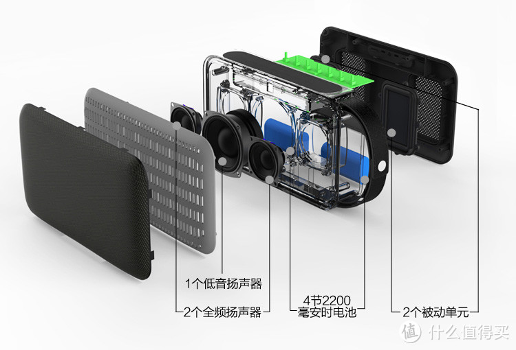 ROYQUEEN 朗琴 M600 无线蓝牙音箱 2.1 HIFI级 低音炮入手 试玩