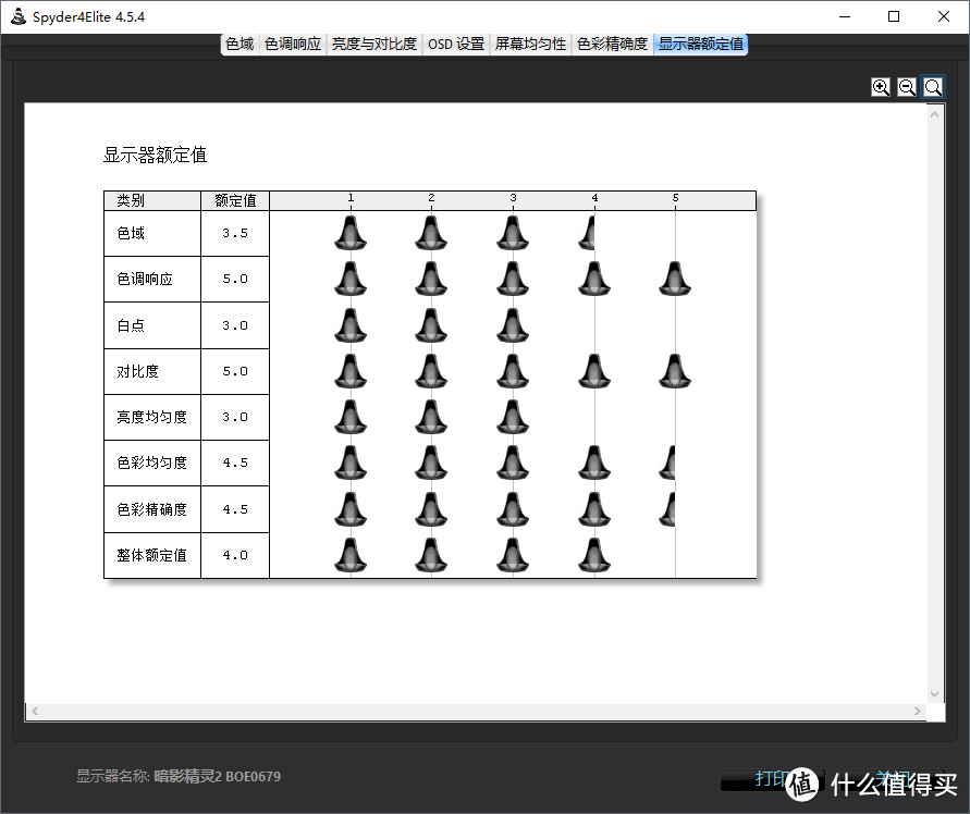 终于开窍：HP 惠普 暗影精灵II代 游戏笔记本 详测