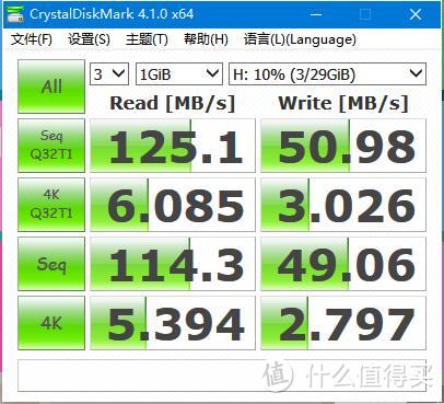 SanDisk 闪迪 酷铄(CZ73)  USB3.0 金属U盘 32GB 开箱评测