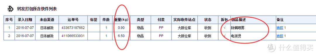 美速通（日淘）转运体验：附日本亚马逊海淘及转运教程