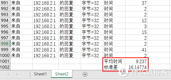 PHICOMM 斐讯 K2 无线路由器 最简单刷机方法推荐 及使用感受