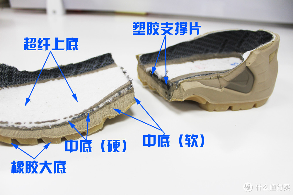 千元军靴就被这么拆了！为你揭晓山寨、正品军靴的内部构造
