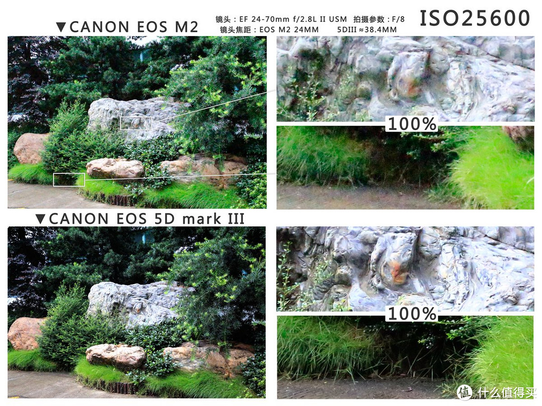 萌机拿什么挑战战神1DX？Canon 佳能 EOS M2 微型单电套机 独家评测