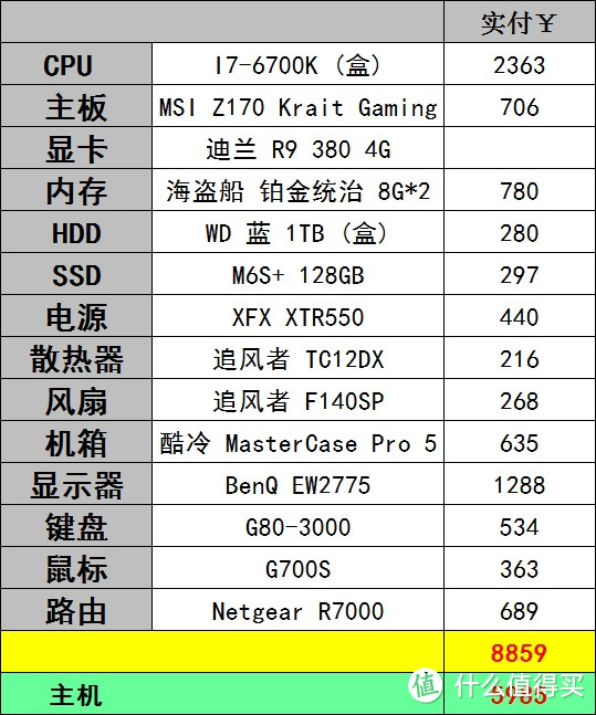 迟来的晒单，618装机小记——黑白配色Skylake平台 （附Skylake平台Win7安装小贴士）