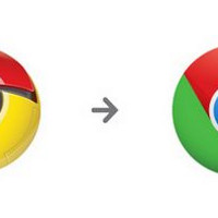 我为什么要用Chrome？