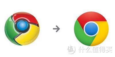 我的Chrome使用攻略