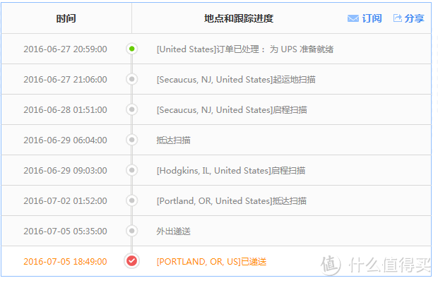 Lenovo 联想 Flex 3 15.6英寸 笔记本电脑 官翻版 晒单