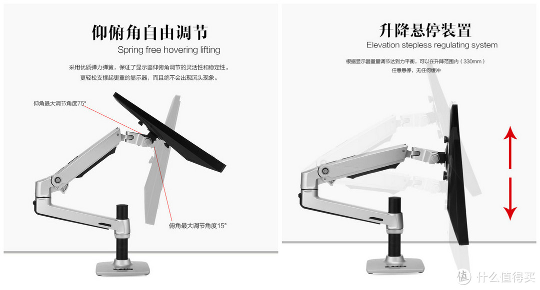 拯救我的颈椎行动 — 新视纪 笔记本显示器支架 评测