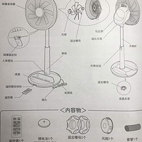 森田 SZ-DHR30G 电风扇外观展示(机身|底座|护罩|扇叶|按钮)