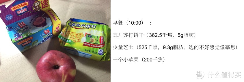 #原创新人#三天减9斤还不反弹？Military Diet三日“军方”减肥食谱小白鼠试吃记录