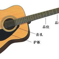 让你的民谣吉他声音更上一层楼——民谣吉他改造指南 篇一：旋钮、琴枕、琴桥的改造