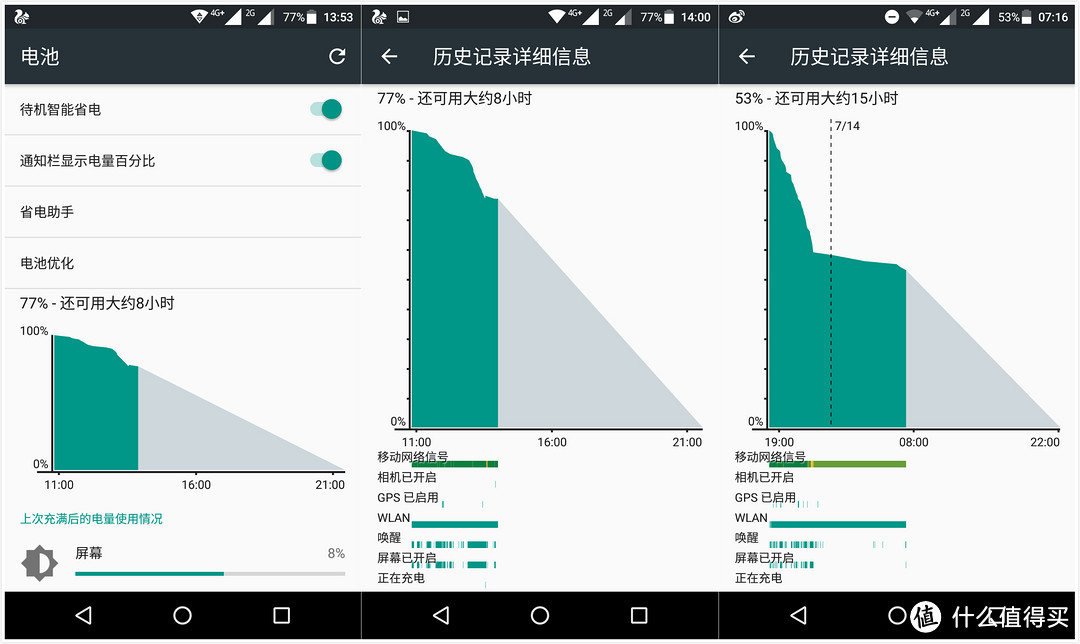 颜值当先，文艺初现 —— TCL 750开箱测评