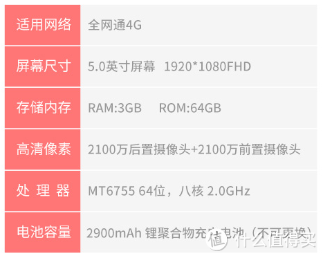 变美还是要靠自己——Meitu 美图M6 拍照手机众测报告