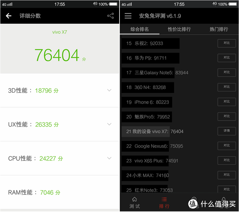 这个世界已经改变 终于不再唯性能论英雄 vivo X7体验浅谈