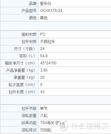 暑假出行——OIWAS 爱华仕 拉杆箱&双肩包 相伴