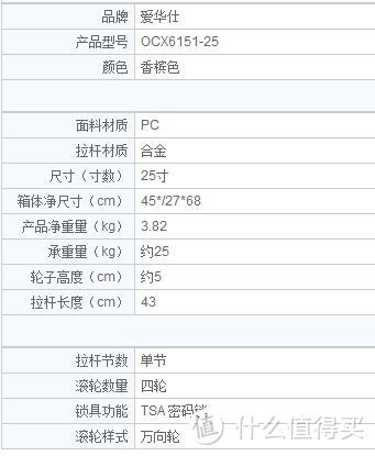 暑假出行——OIWAS 爱华仕 拉杆箱&双肩包 相伴