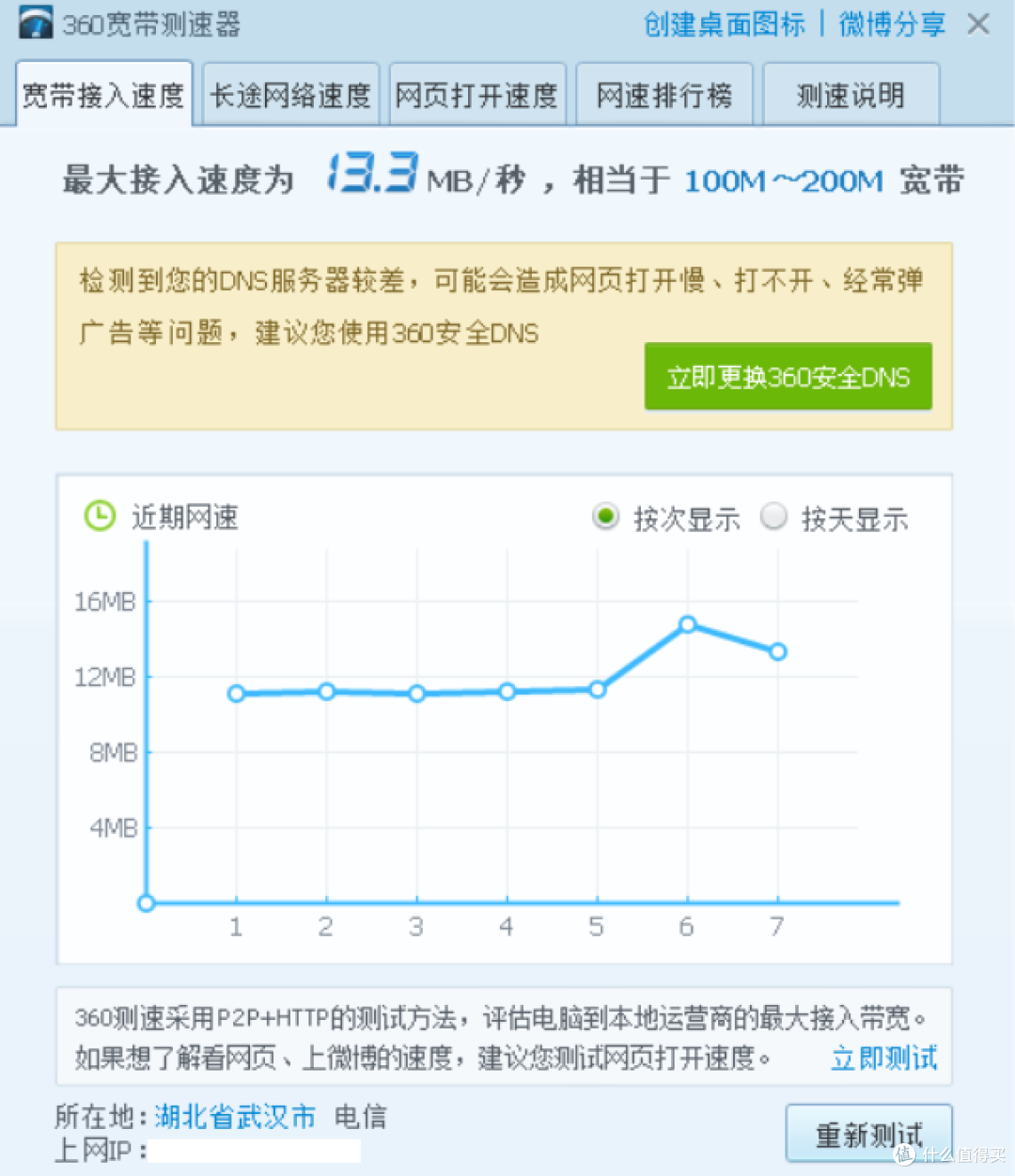 不但换了光猫,还换了路由