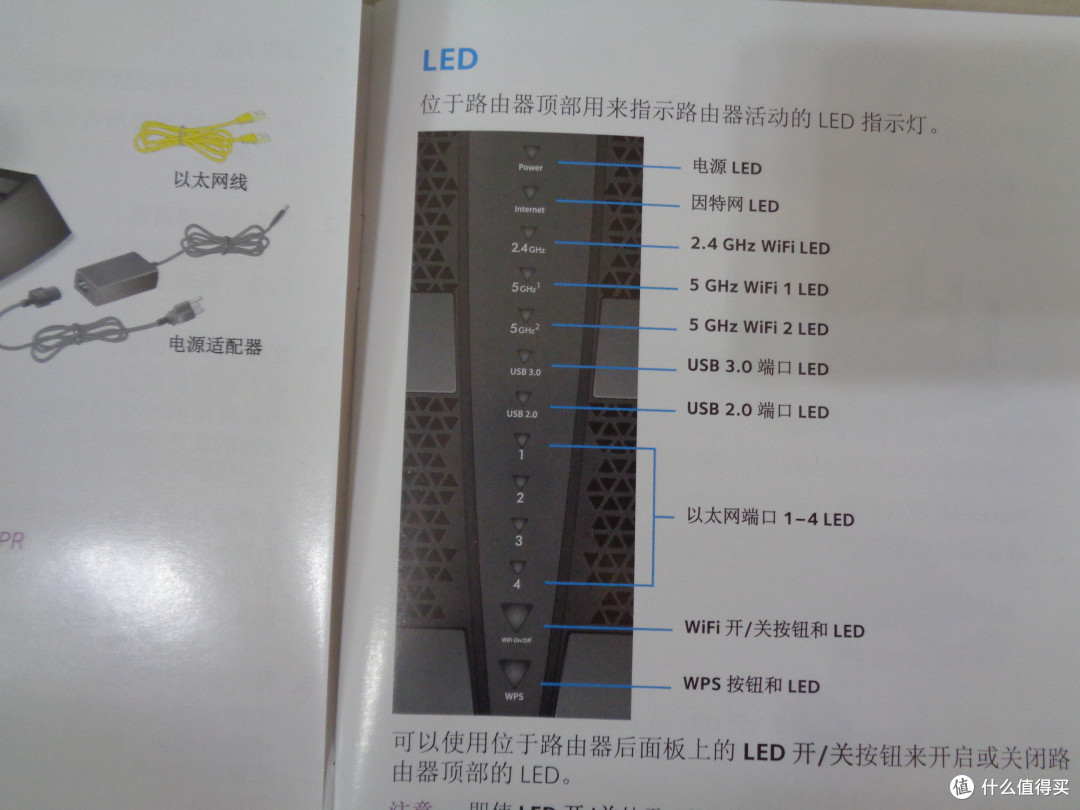不但换了光猫,还换了路由