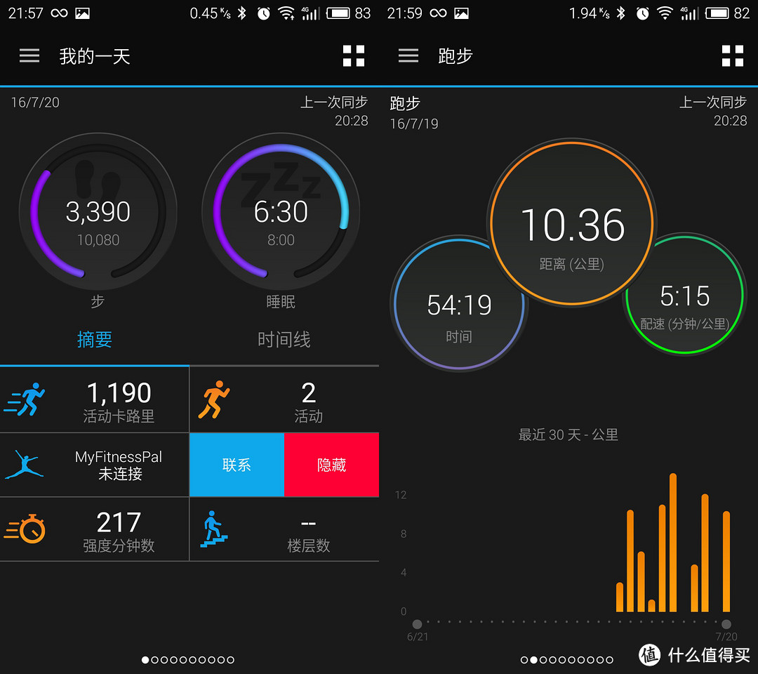 全能小王子——Garmin vivoactive HR 光学心率时尚GPS腕表不完全评测报告