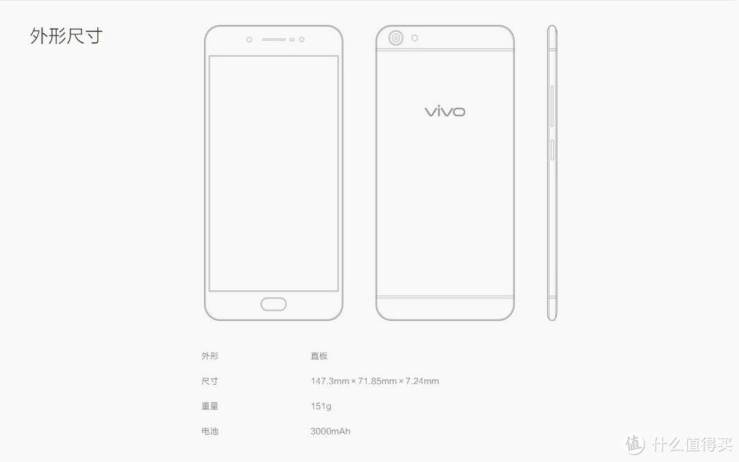 本是同根生相煎何太急——【抢先首发众测】Vivo X7 智能手机众测体验报告